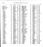 HTLambertDeathRegister1929